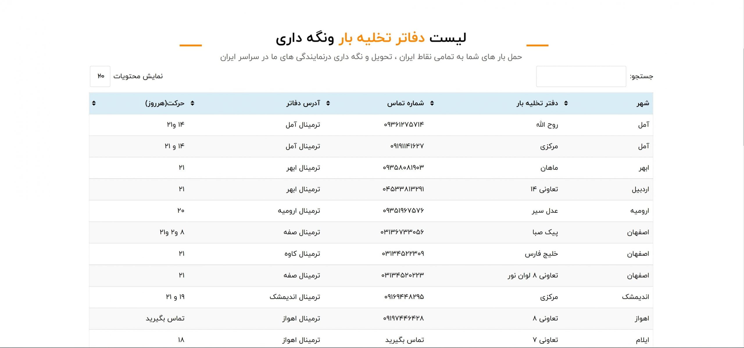 lavan-noor (3)